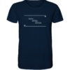Spruchgewand - Mit Witz und Verstand - front organic shirt 0e2035 1116x 100